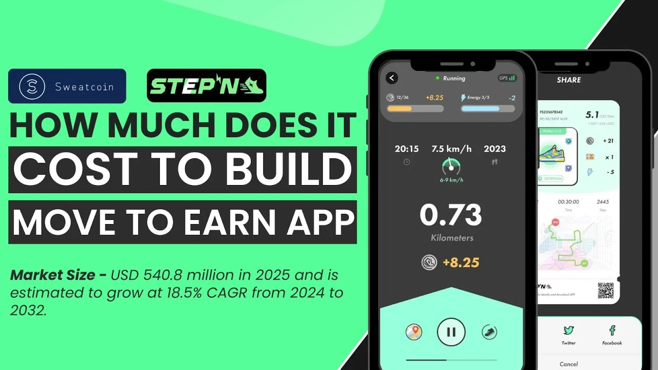 How Much Does It Cost to Build a Move-to-Earn Crypto App Like STEPN or Sweatcoin in 2025