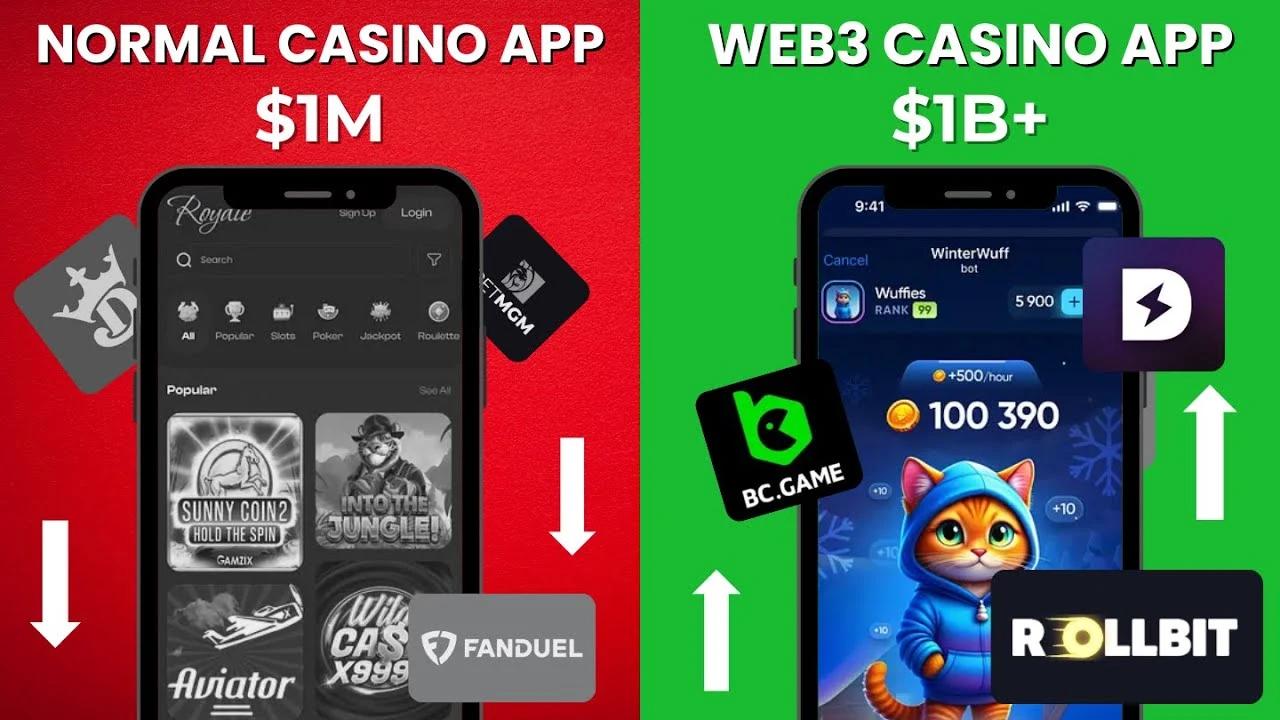 Launch Your Own Web3 Casino App in 2025 Web3 Casino App Development